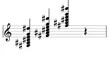 Sheet music of F# 13b9 in three octaves